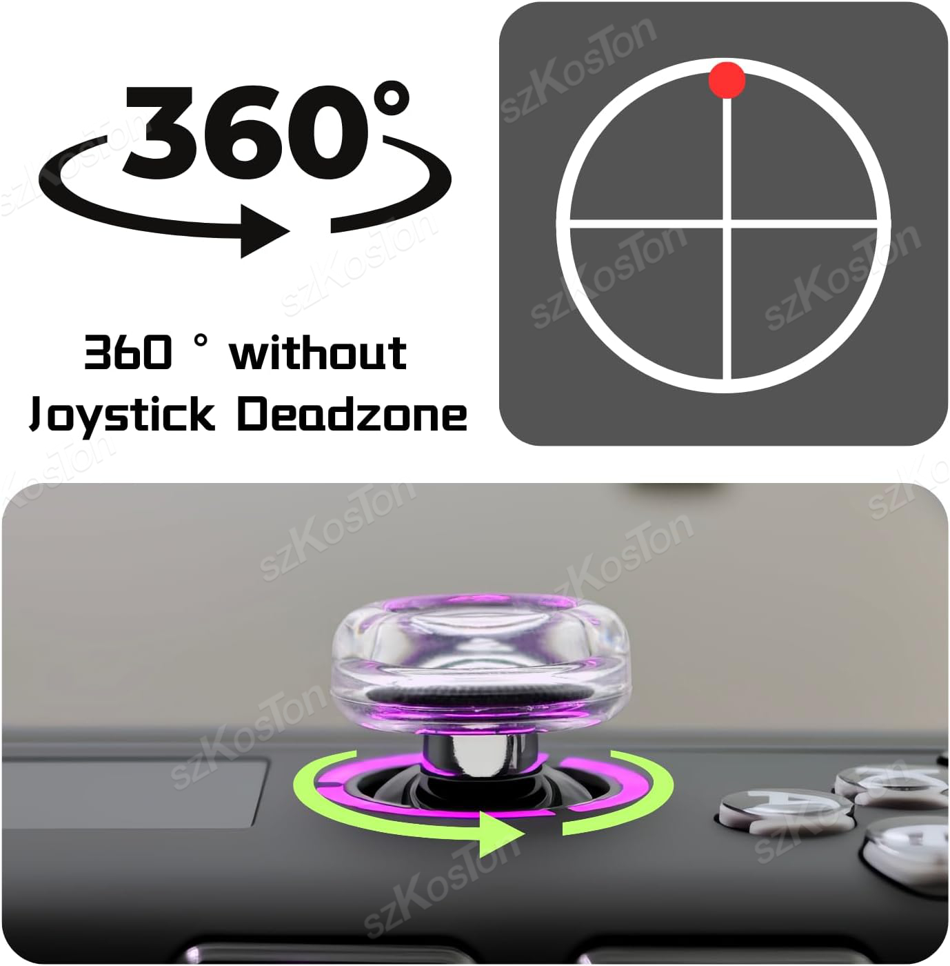 2PCS Liquid Silicone Joystick  - Gaming Accessories Console recension och pris