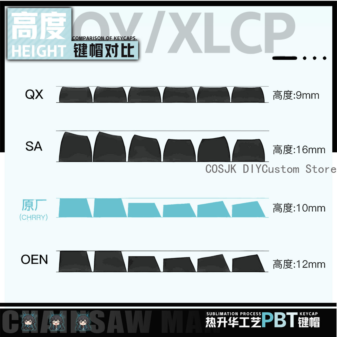 122 Keys Anime Chen Qianyu Ark - Gaming Accessories To Gift recension och pris