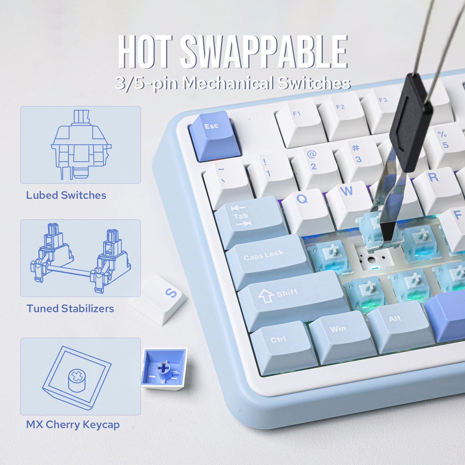 EPOMAKER TH99/TH99 Plus 96% QW - Keyboard Numpad Separate recension och pris