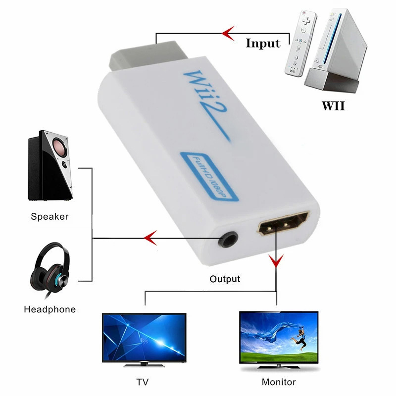 Full HD HDMI-Compatible Adapte - Gaming Accessories White recension och pris