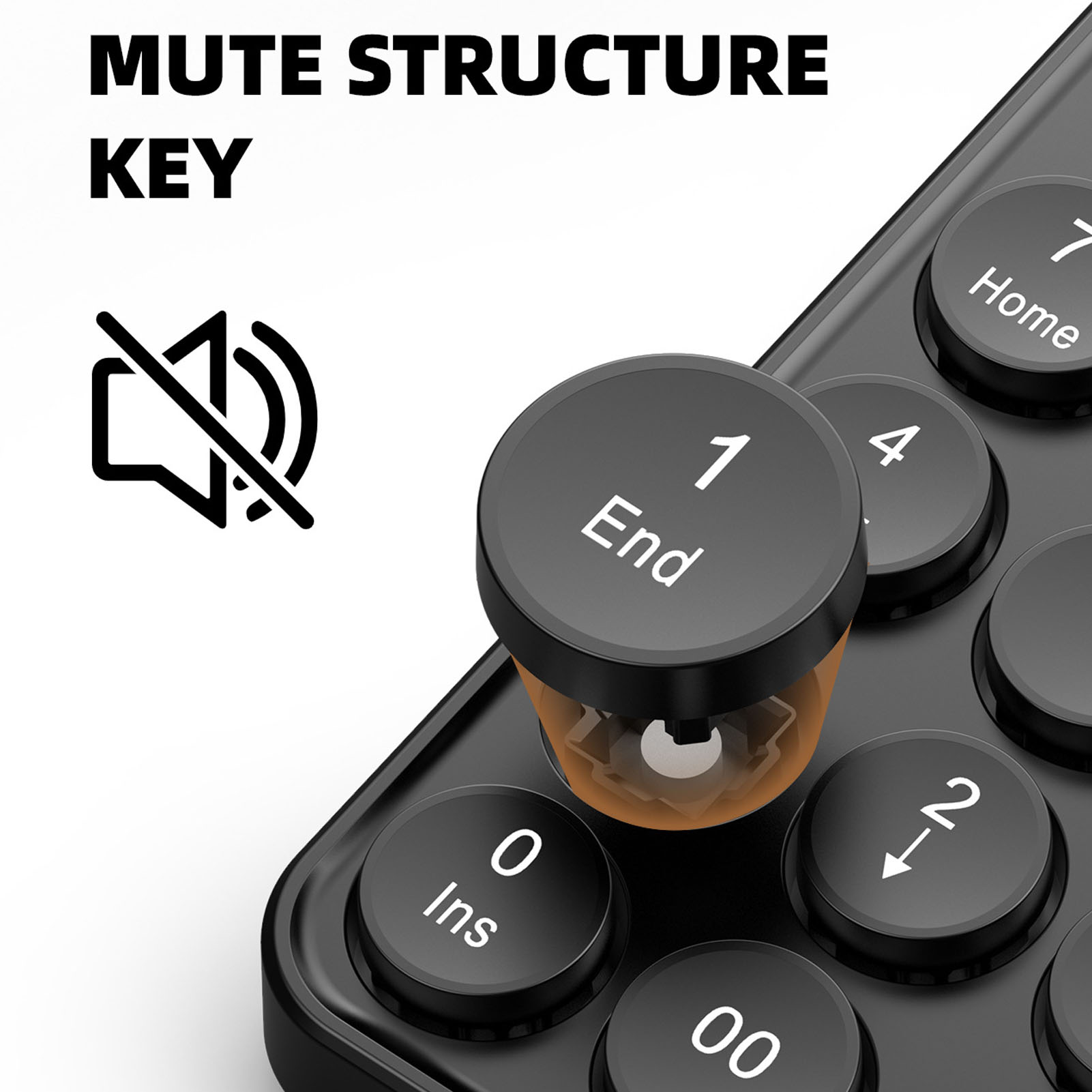 Mini Numeric Keypad with Round - Keyboard Numpad Separate recension och pris