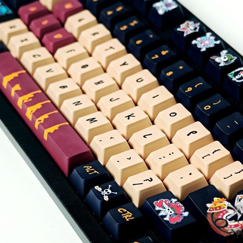 BANDAI One Piece Monkey D. Luf - Gaming Set Accessories recension och pris