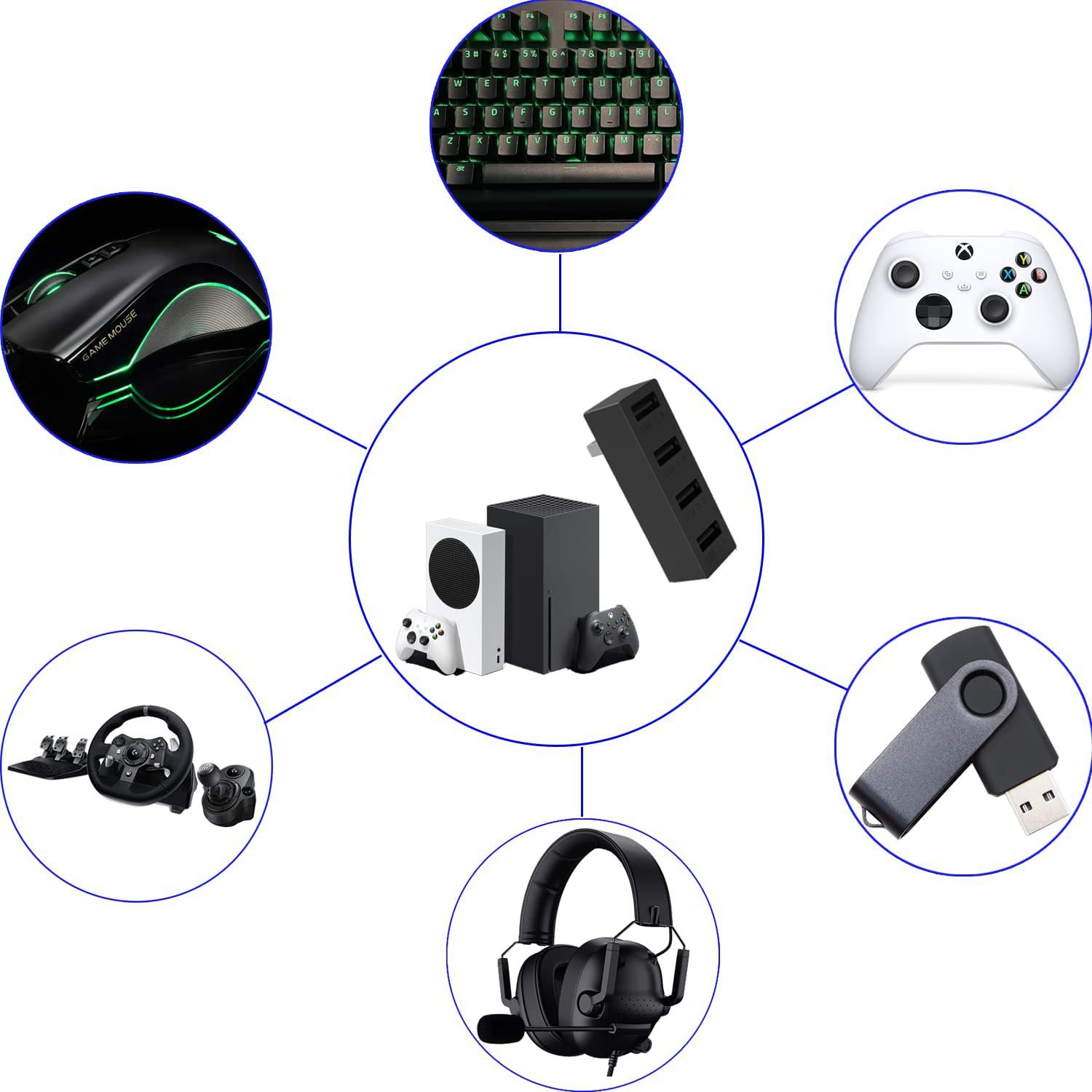 4 Port USB2.0 Hub For Xbox Ser - Gaming Accessories Console recension och pris